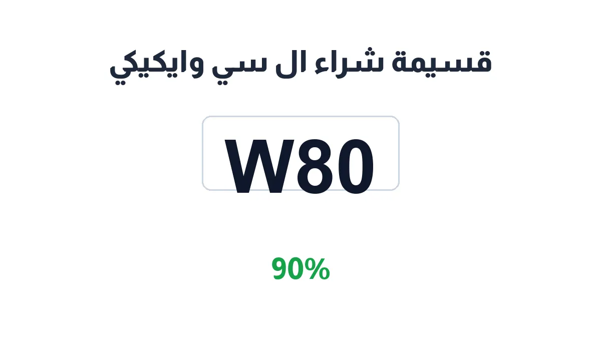 طريقة تفعيل قسيمة شراء ال سي وايكيكي